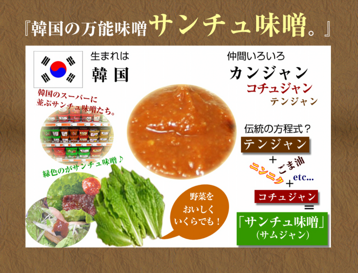 サムジャン チシャ味噌 100g 韓国食品, 44% OFF